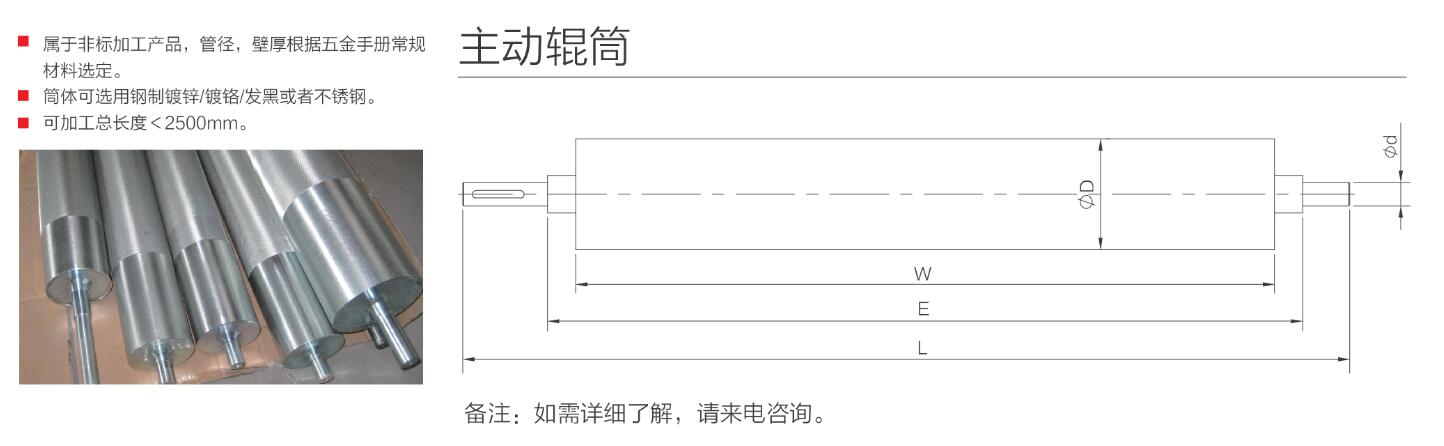 主动辊筒