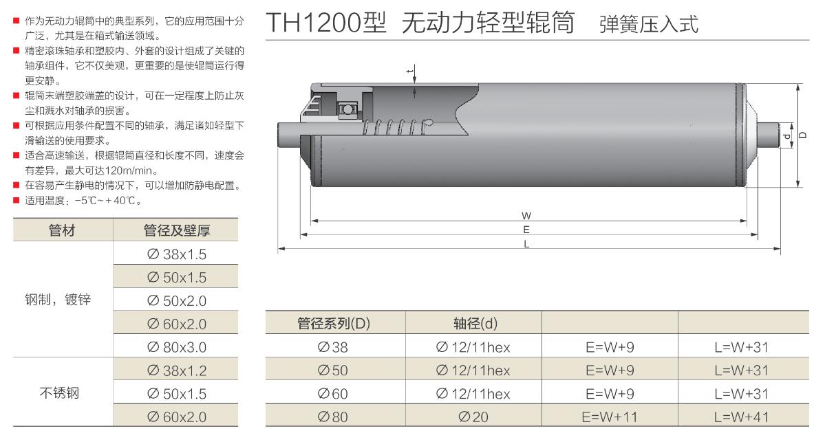 th1200型 无动力轻型辊筒 弹簧压入式