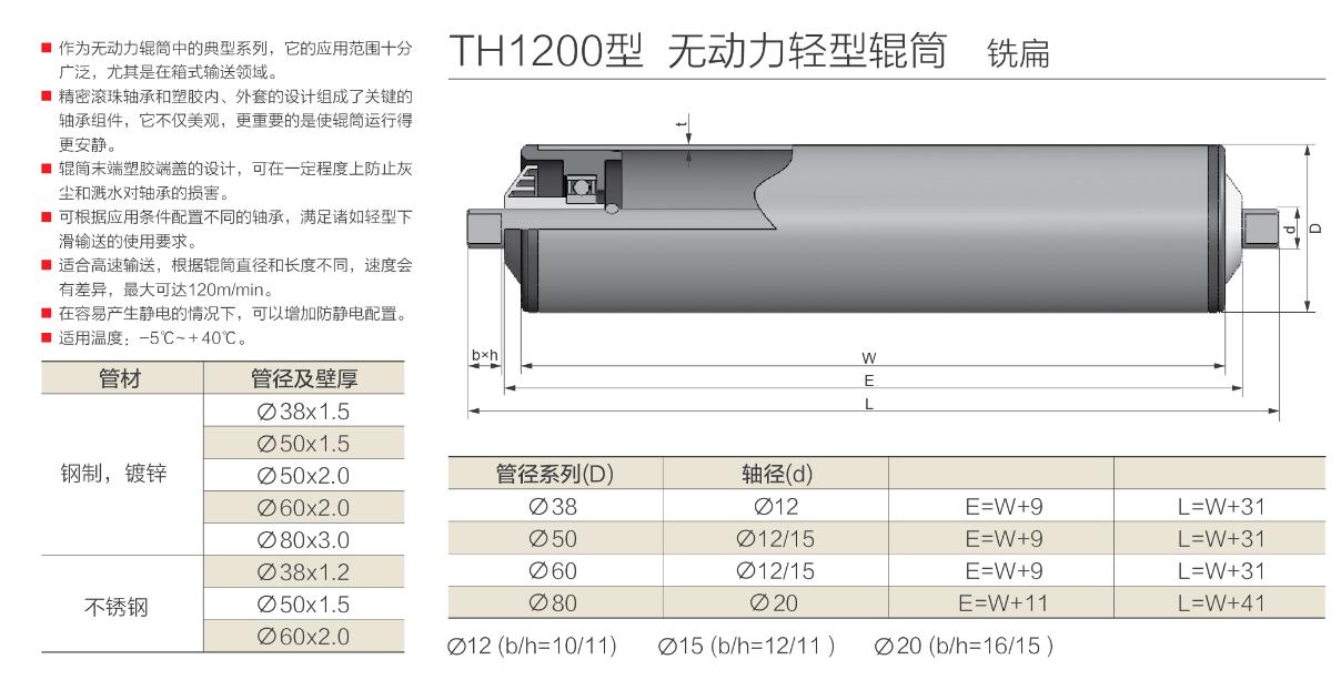 th1200型 无动力轻型辊筒 铣扁