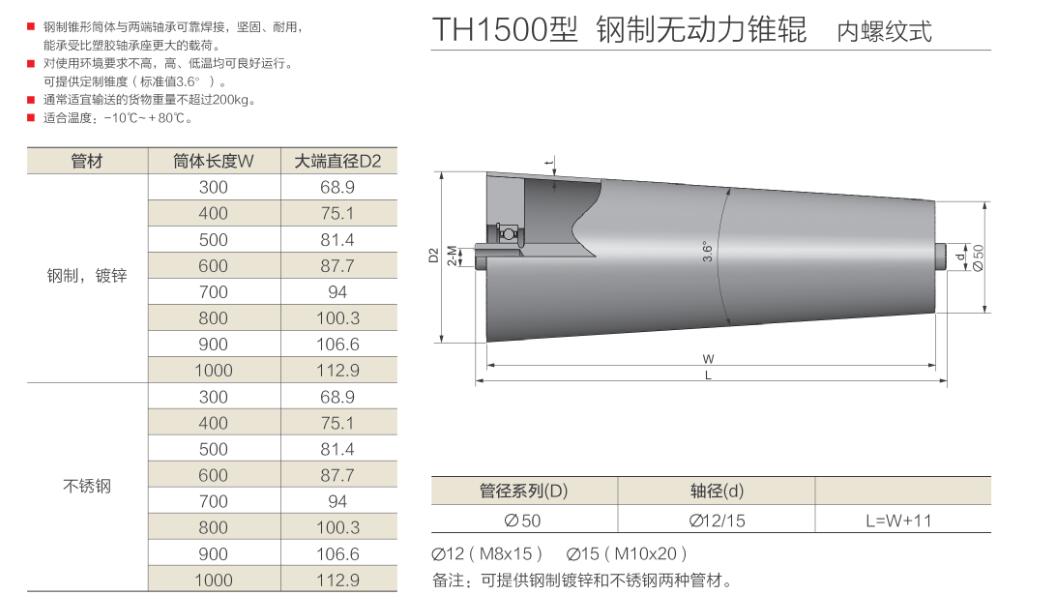 th1500型 钢制无动力锥辊 内螺纹式