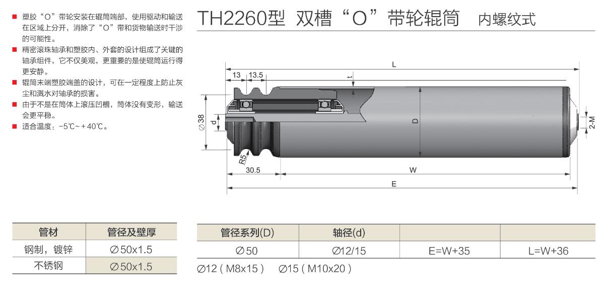 th2260型 双槽o带轮辊筒 内螺纹式