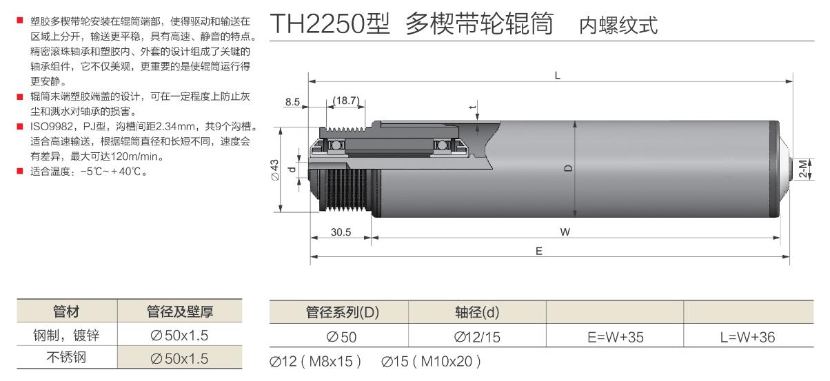 th2250型 多楔带轮辊筒 内螺纹式