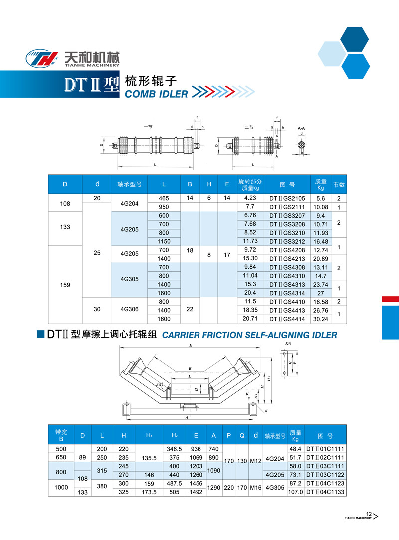 摩擦上调心托辊组 dtii型