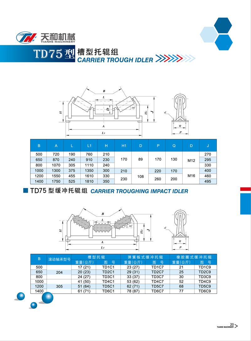 槽型托辊组 td75型