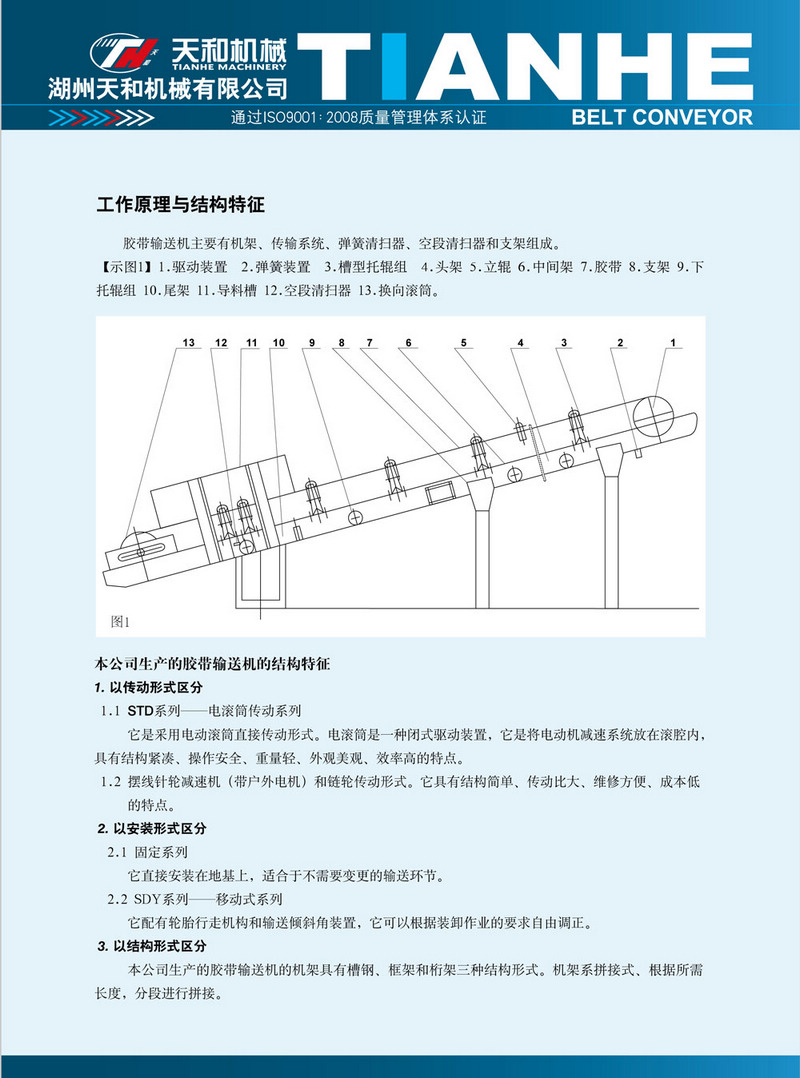 带式输送机